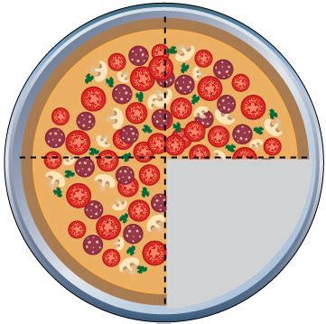 Basic Math Fractions 的图像结果