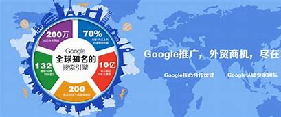 广州谷歌推广 的图像结果