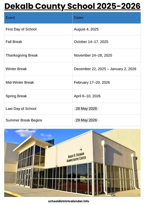 Dekalb Schools Calendar with Holidays 2025-2026