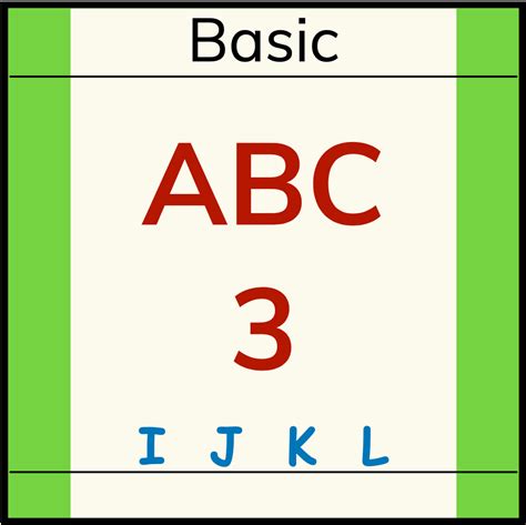 Image result for ABCD Basic