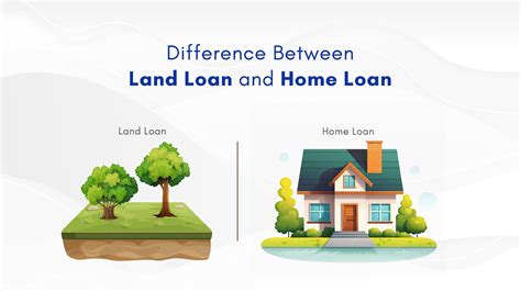 Home Loan - Apply Housing Loan Online in India – Aavas