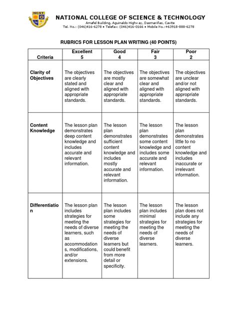 Image result for Example of Rubrics in Performance Task