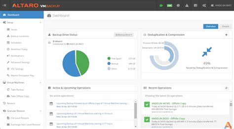 Image result for VM Backup Software