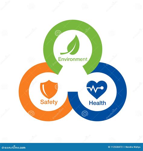 Environmental Health Clip Art