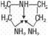 SATHEE: UNIT - 9 Coordination Compounds
