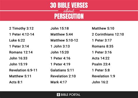 446 Bible Verses about Persecution