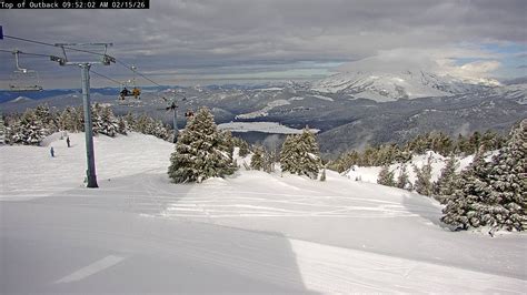 Weather Mount Bachelor