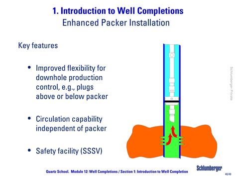 introduction-to-well-completionspdf-pdf-free.pdf