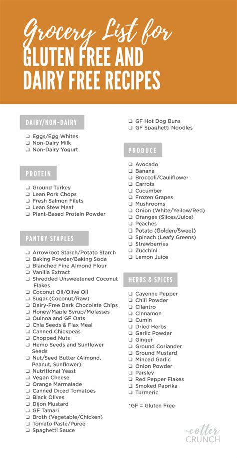 Gluten Free Food List