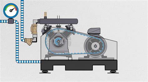 Image result for Compressor Technique