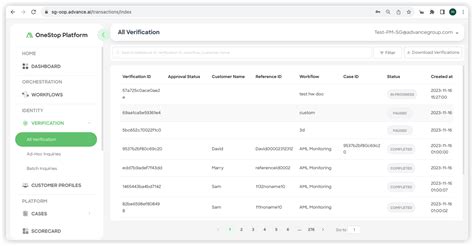 Image result for One Stream Retrieve Tutorials