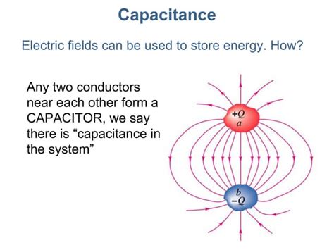 Image result for Capacitance Physics Lecture