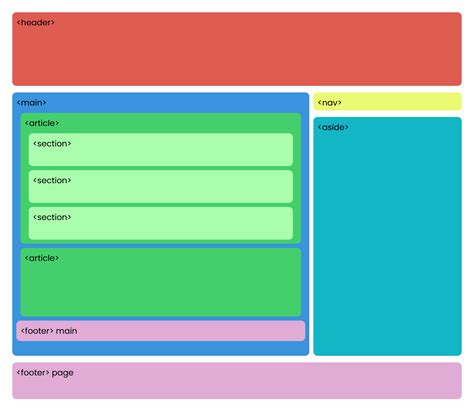 html5手机网站模板_手机网页UI框架源码 - GLOVEBOX