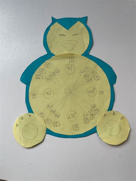 Image result for How to Do Scratch Math Circle Lab