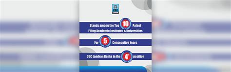 CGC Landran does it once again!