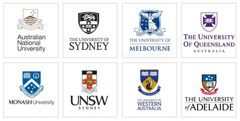 澳洲博士留学丨2020年科廷大学博士申请条件（含流程） - 知乎