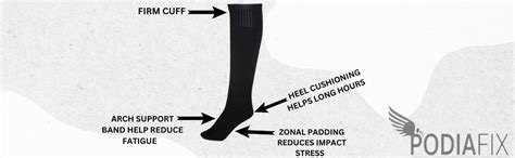 PodiaFix Protective Diabetic Temple Socks For Men And Women (Black S ...