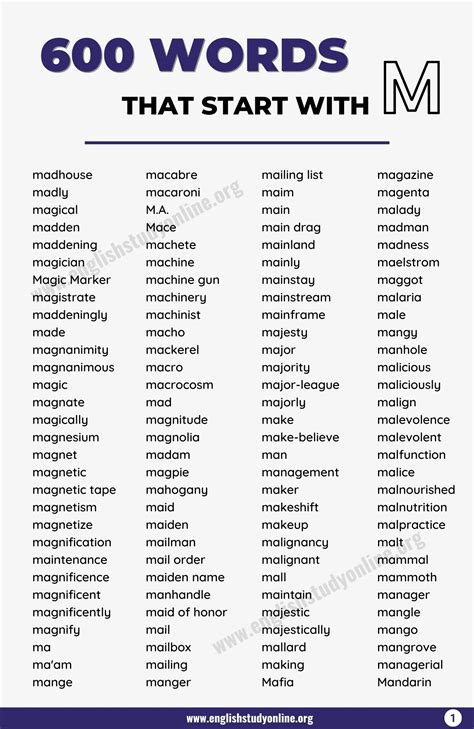 2000+ Amazing Words That Start with M - English Study Online