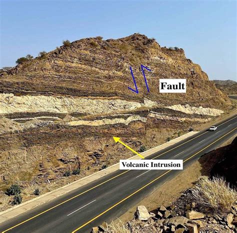 Cross-Cutting Relationships – Geology In