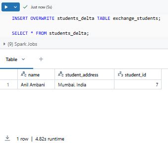Image result for Generate Insert Script From Databricks
