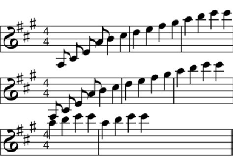 Music Three Line On a Note 的图像结果