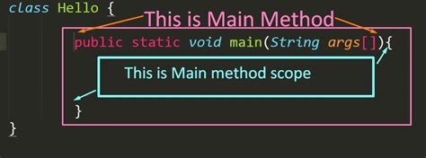 Image result for First Class in Java Code