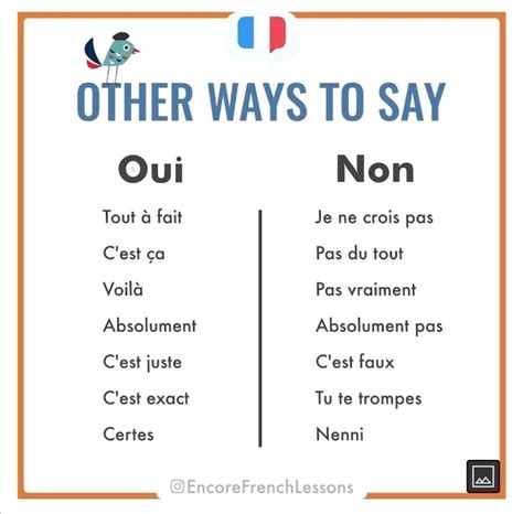 French Word Mat Meaning In English at Melinda Hawthorne blog