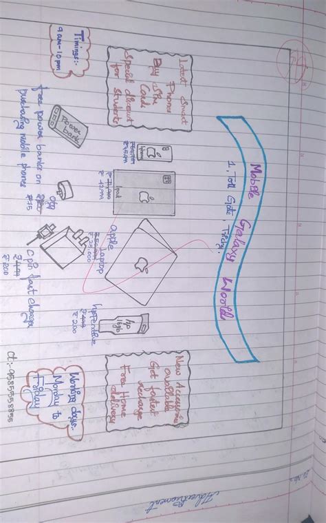 Prepare an attractive advertisement using the hints given below:Mobile ...