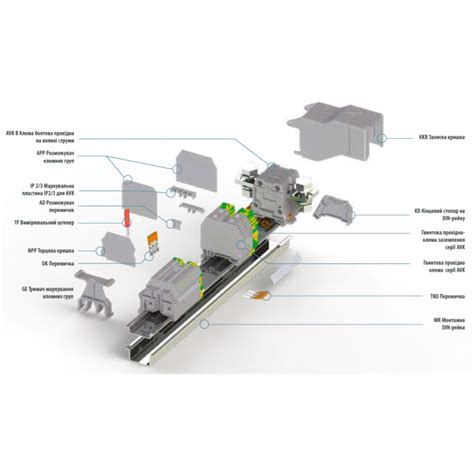 Тримач RT Klemsan для DIN-rail