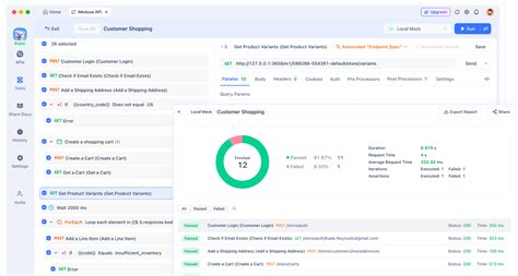 Image result for API Testing with Datadog