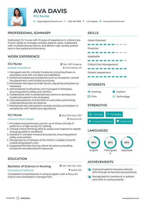 10+ ICU Nurse Resume Samples & Templates for 2025