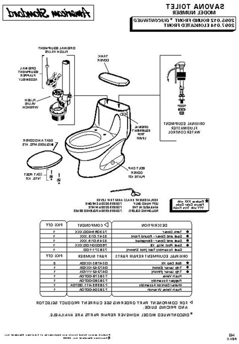 American Standard toilet Parts Diagram | My Wiring DIagram