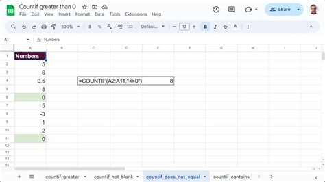 Countif Greater Than 0