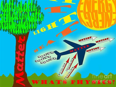 Science/Physics Poster 的图像结果