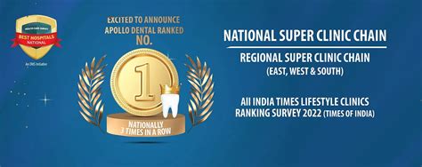 Best Dental Clinic in India | Apollo Dental