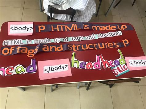 Mr. Kaiser Code.org Unit 4 Lesson 13 的图像结果