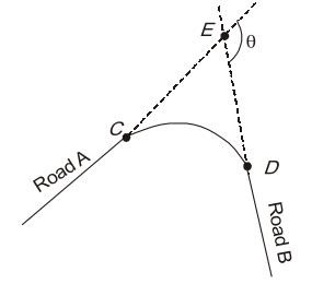 Road A and Road B are joined by a circular horizon