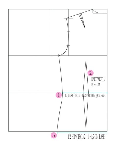 Image result for Basic Body Pattern