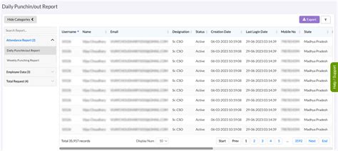 Reliance Retail uKnowva HRMS Propels Reliance Retail Vendor's Blue ...