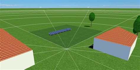 Image result for Visualization System