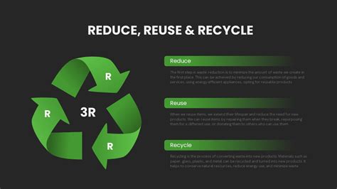Recycle PowerPoint Template 的图像结果