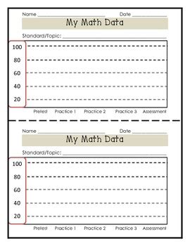 Rezultat imagine pentru Math Data Sheet
