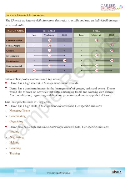 Online Graduate Aptitude Test| Aptitude Test for Graduate| Freshers ...