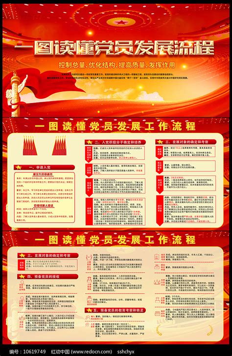 一图读懂党员发展流程展板设计图片_展板_编号10619749_红动中国
