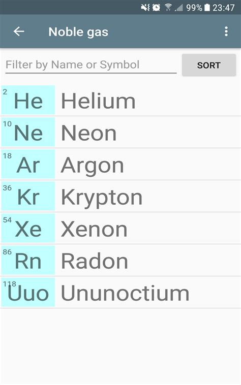 Periodic Table - App on Amazon Appstore