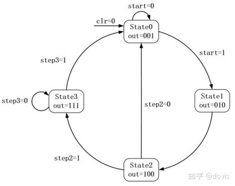 微信怎样迁移_360新知