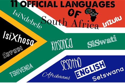 Unveiling the Linguistic Tapestry of Pre-Colonial South Africa