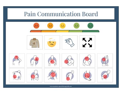 Augmentative Alternative Communication - Speech Therapy Talk