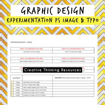 Practice Graphic 的图像结果