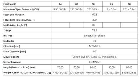 Screenshot 2023 01 07 at 9 12 59 AM - Newsshooter